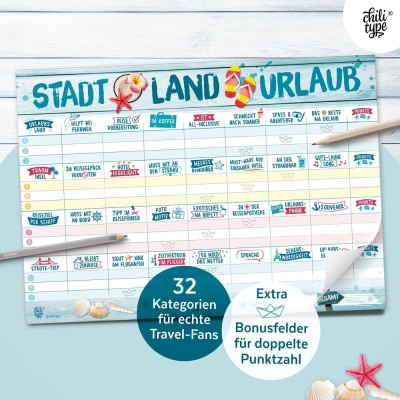 Stadt Land Fluss Urlaub | Chili Type